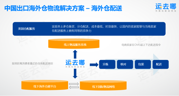 AI内容创作：全方位攻略与技巧，解决创作、优化、推广一站式需求