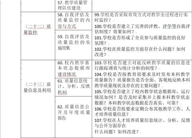 本科开题报告撰写字数指南：标准篇幅与关键要素解析