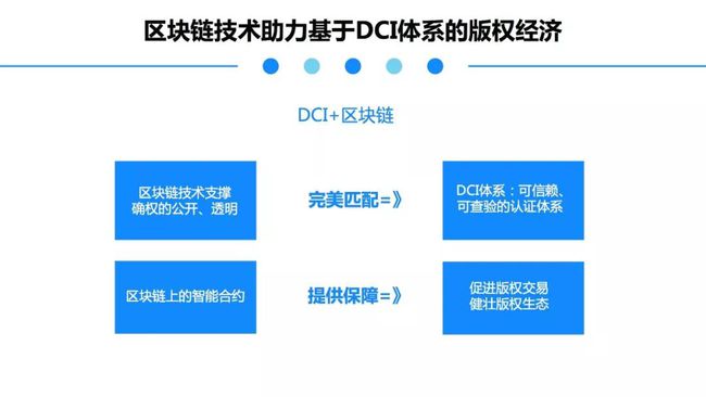 探索解说版权问题：如何避免侵权风险