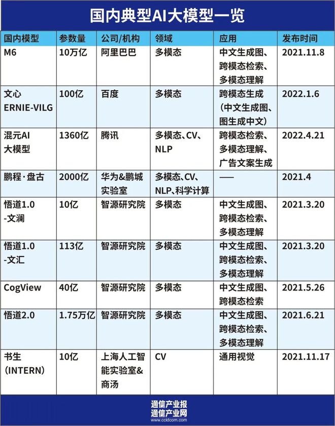 探究AI在文学创作领域的应用与影响：专家看法解析