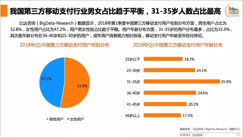 AI职场趋势与机遇：全面解读未来职业发展新动向报告