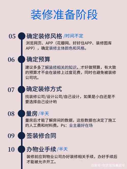 一站式装修文案生成工具：全面解决装修设计、材料选择与工要点文案需求