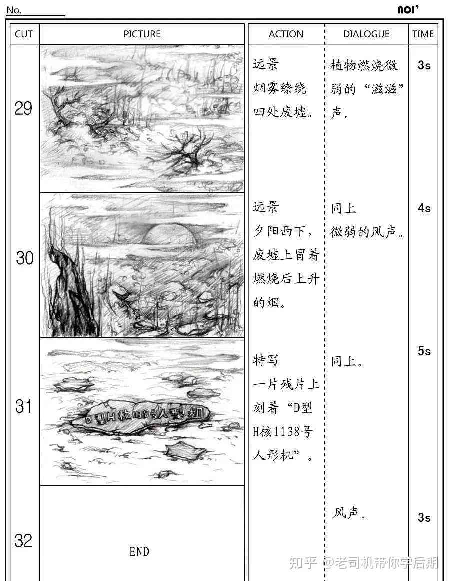 分镜头脚本撰写指南：从构思到执行的全方位教程与技巧解析