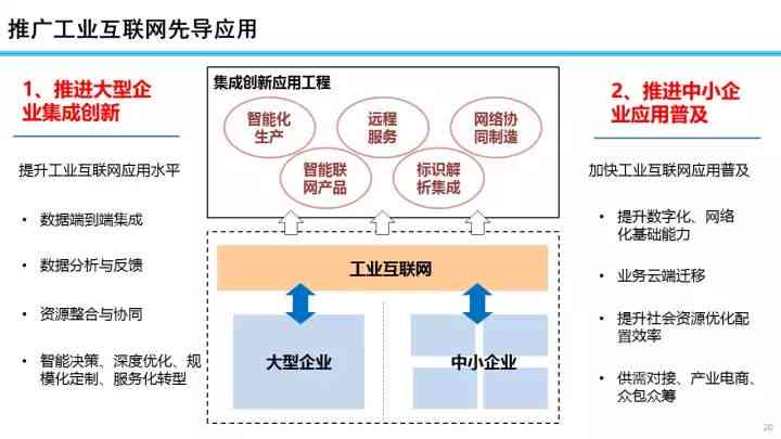 一站式业设计资源免费平台：精选创意素材与模板免费获取