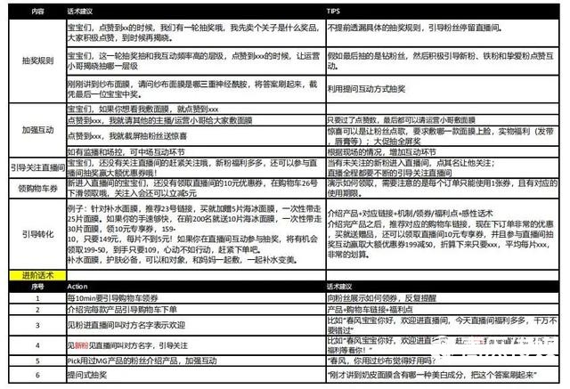 ai实景直播产品介绍文案模板：撰写与案例制作全攻略