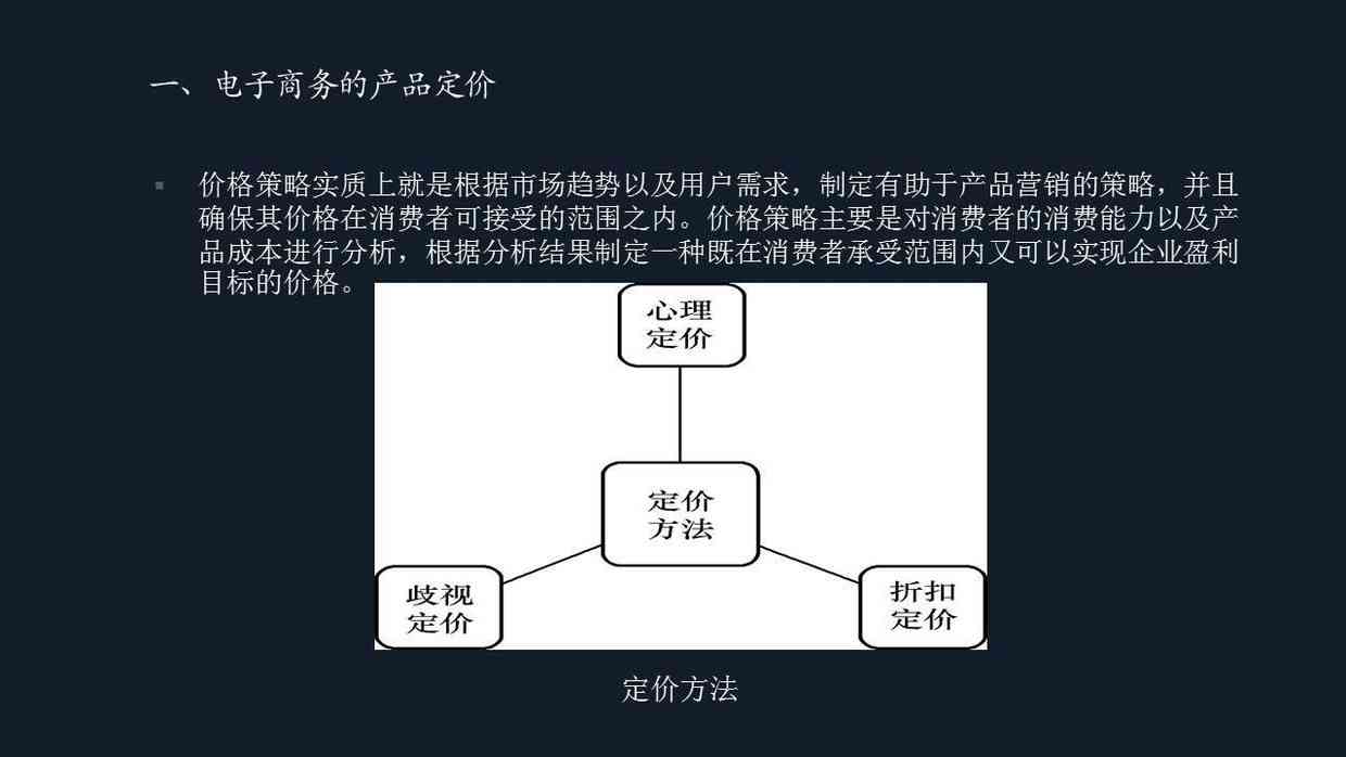 AI写作助手服务费用详解：定价策略与收费模式解析