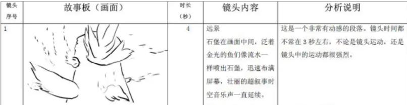 全方位商品脚本攻略：涵撰写、优化与推广技巧，解决用户所有相关问题