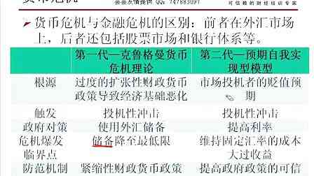 金融智能论文：选题方向、写作指导、参考文献及智能金融应用现状分析