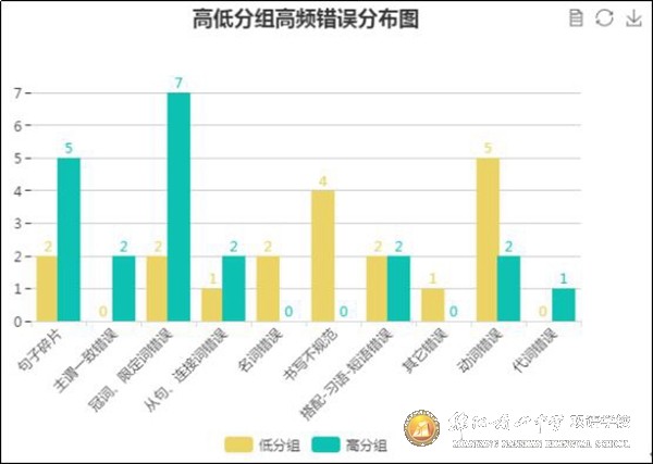 ai相似个股是什么意思及详解