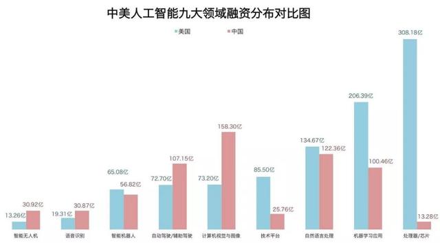 全面解读：中国版斯坦福AI报告——洞察人工智能领域最新进展与趋势