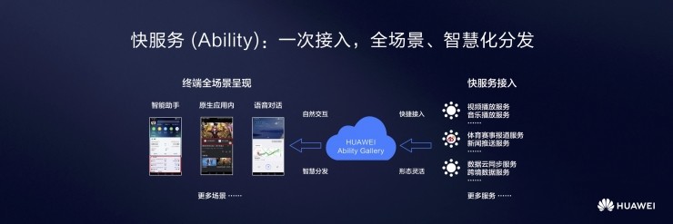 华为手机搭载AI创作助手：探索智能摄影新境界