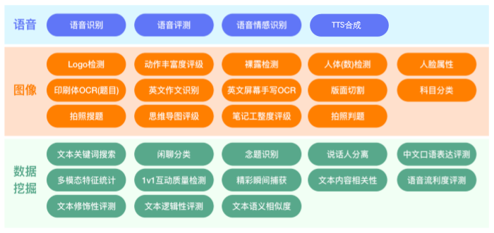 智能数字AI设计：全方位解决方案与前沿技术解析