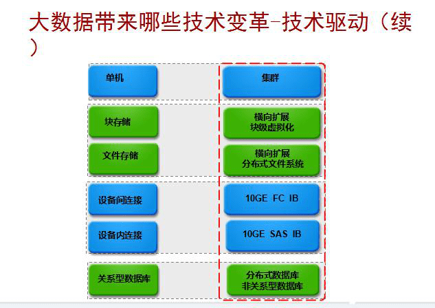 AI技术革新招聘流程：提升效率与筛选精准度问题探讨