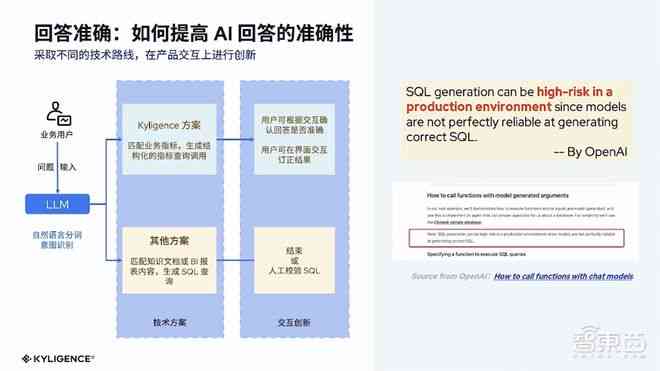 全面指南：AI文案指令框架构建与多样化问题解决方案，助您高效创作优质内容