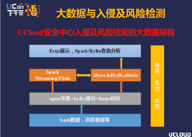 智能AI生成多样化文案标题，全方位覆用户搜索关键词与需求