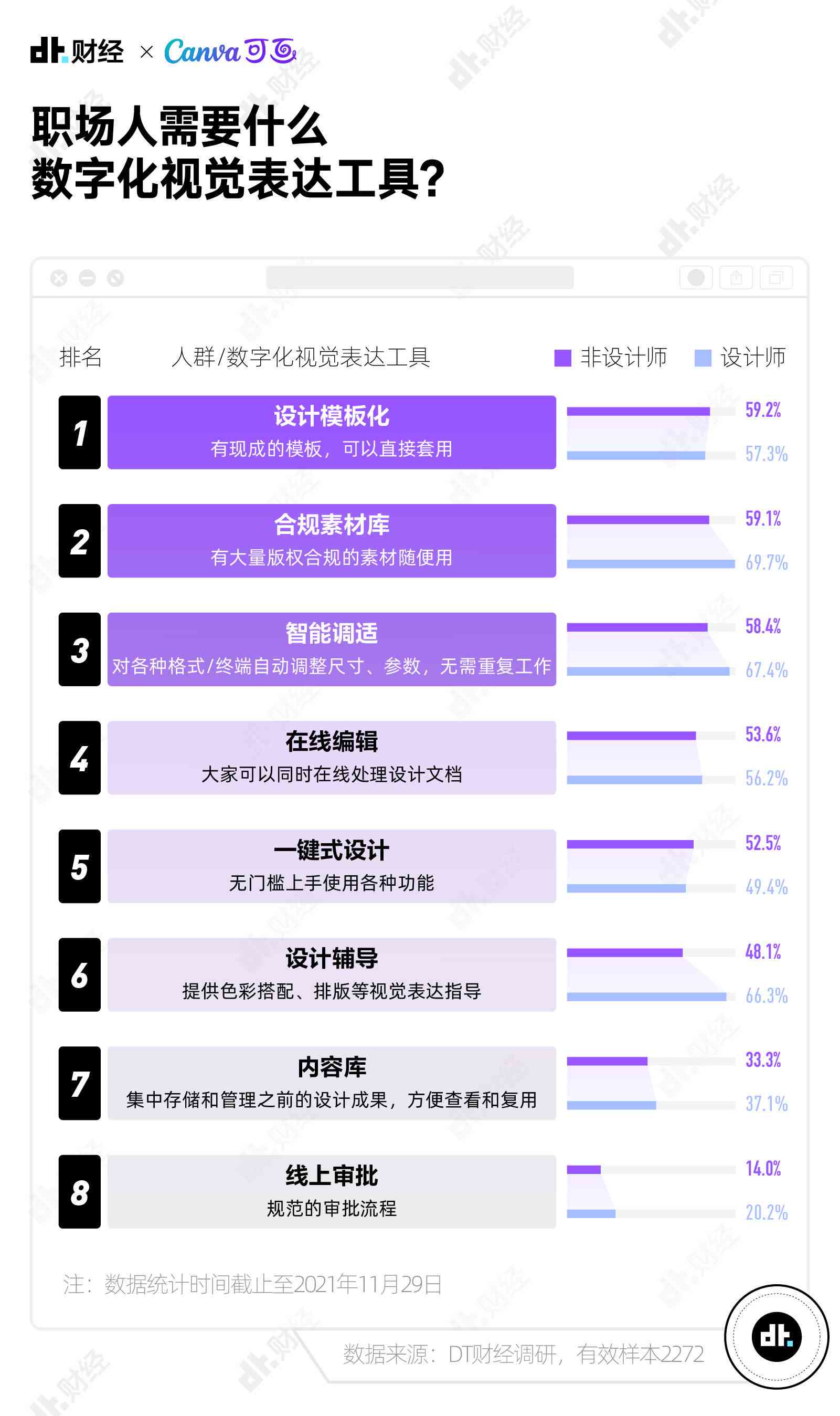 智能AI生成多样化文案标题，全方位覆用户搜索关键词与需求