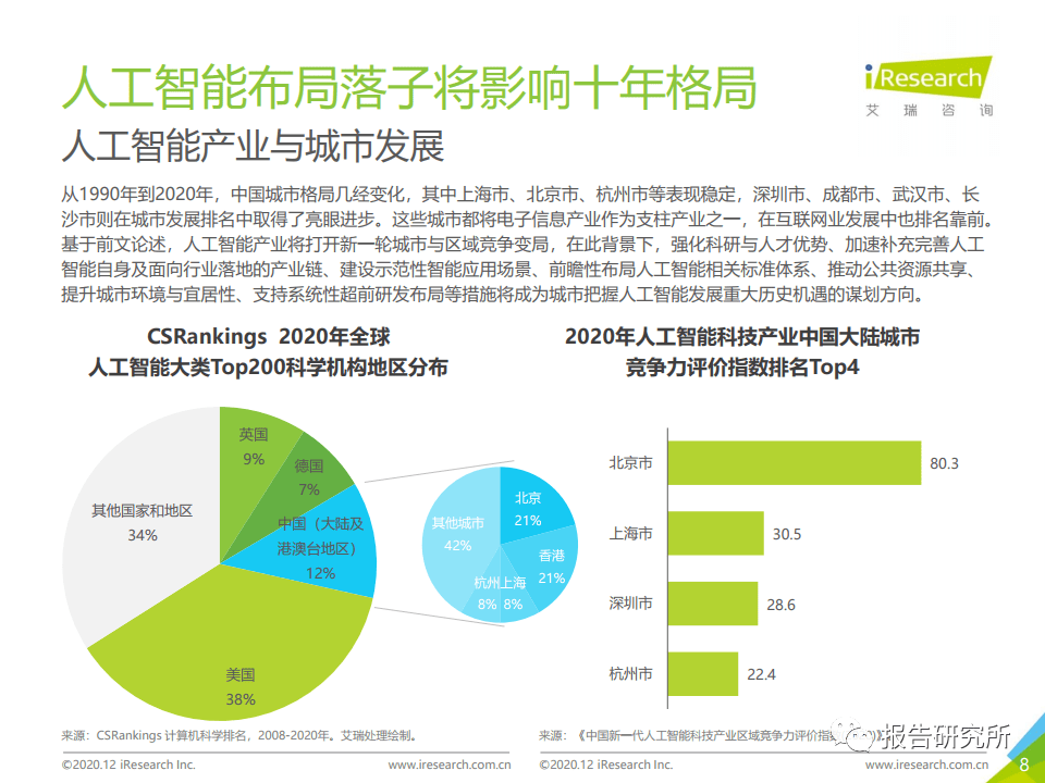 人工智能实验综合分析与成果总结报告