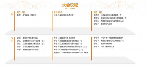 AI报告书模板：全面解析智能技术应用与成果展示