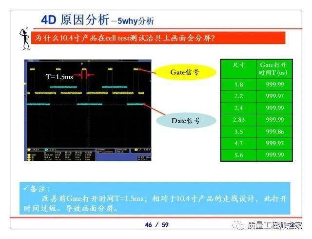 ai会写8d报告