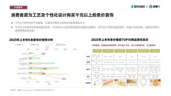 智能AI辅助生成会议报告摘要与要点汇总