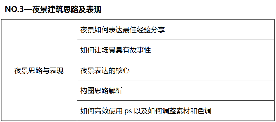 新《全面解读修改报告核心任务：深入剖析法规更新要点与实际应用》