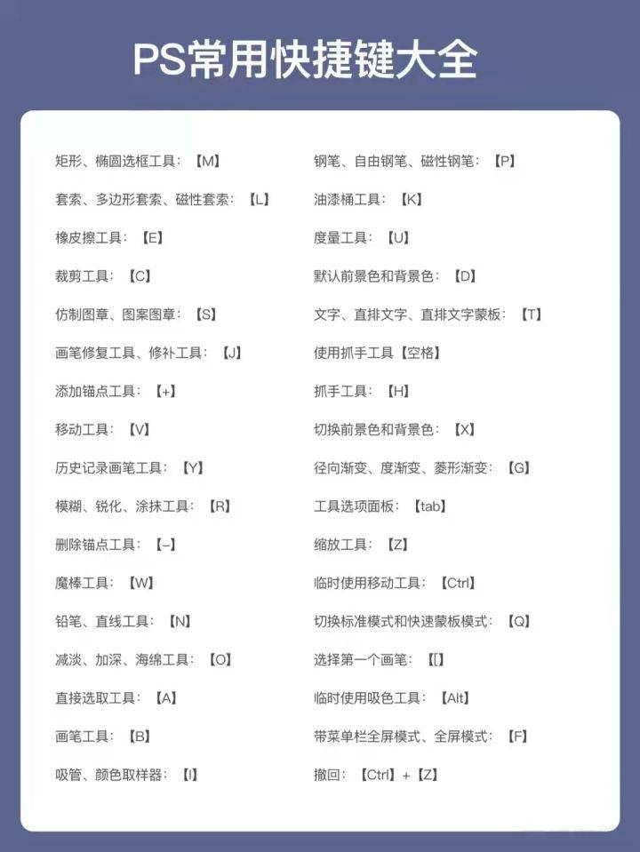 撰写完整修改报告建议指南：涵多种修改建议撰写方法与实用技巧