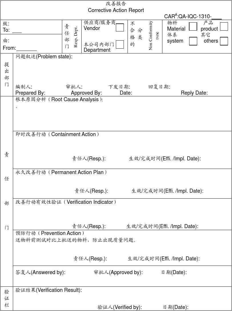 英文修改报告优化与改进指南