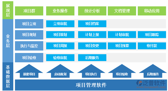 智能投标书制作与管理系统软件