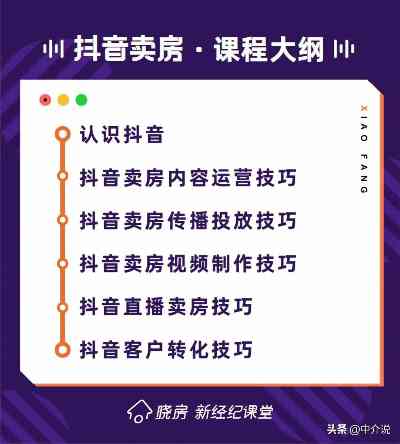 如何在抖音文案中巧妙@自己的账号：实用技巧分享