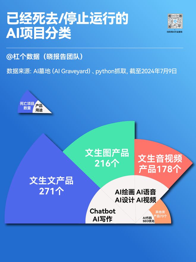 全面盘点：AI绘画失控时的创意文案汇编与应对策略