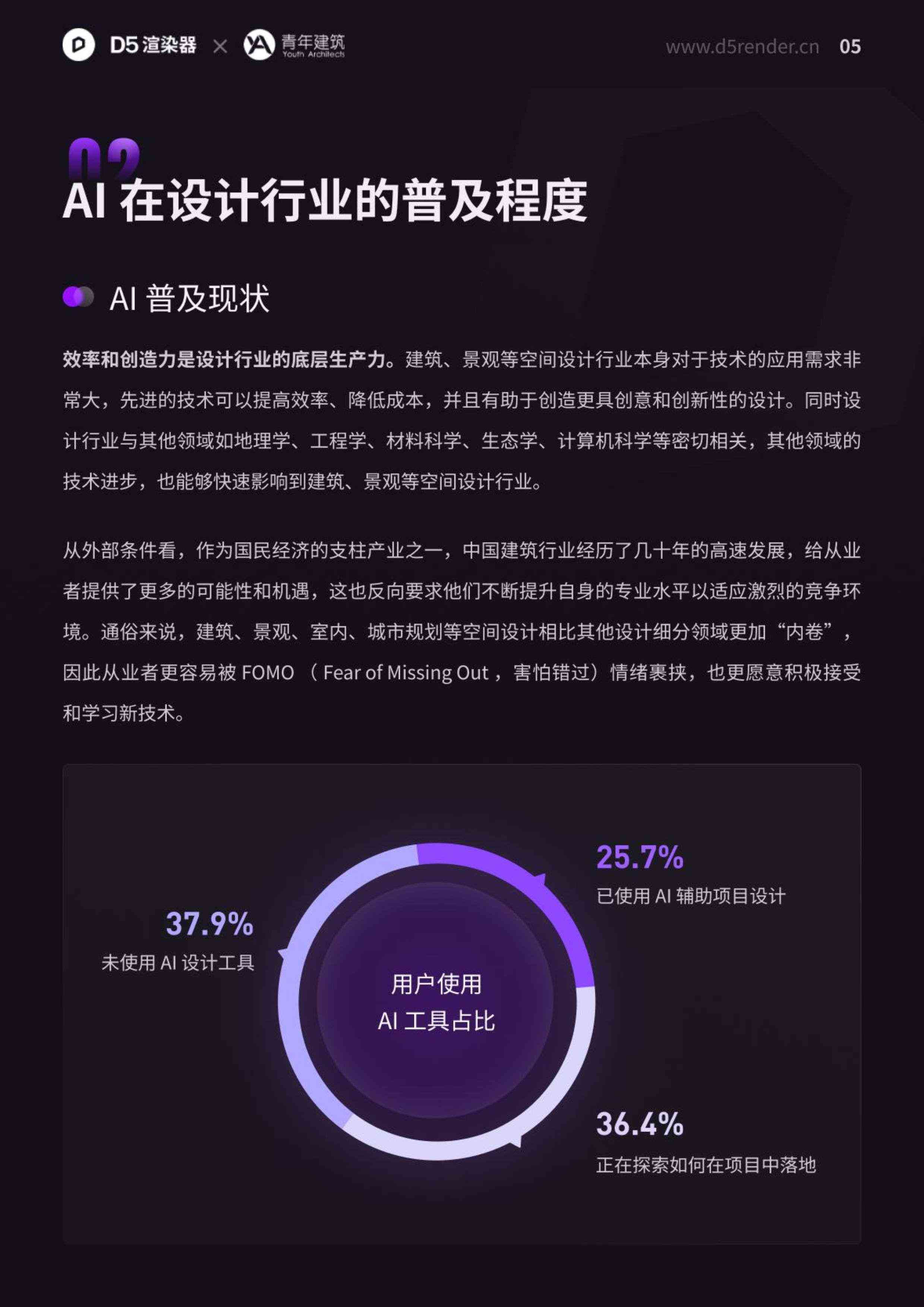 视觉AI调研报告范文怎么写：视觉设计调研报告撰写指南