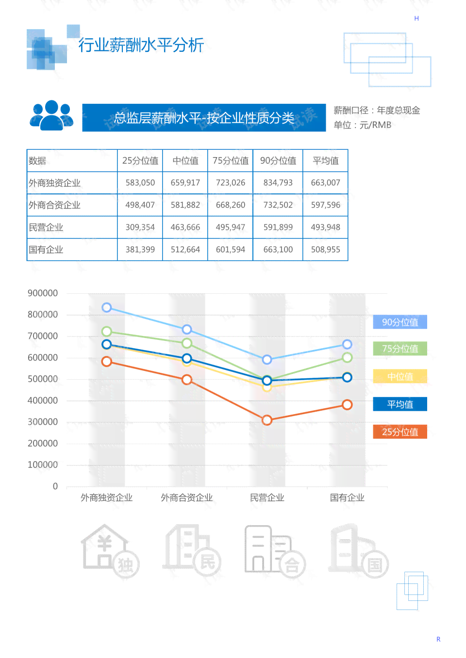 AI调研报告一键免费生成工具推荐：探寻高效智能报告制作平台