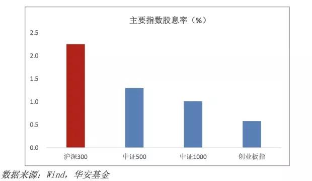 怎么看高的报告：获取高研究及分析报告与股票评级方法