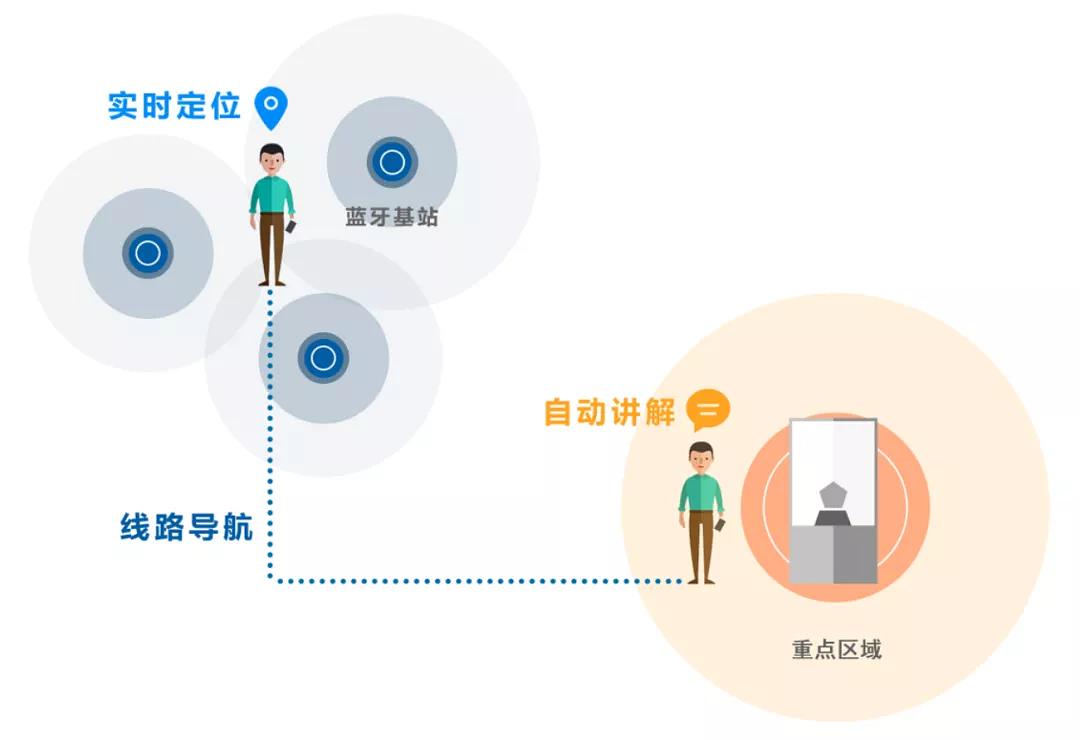 AI绘画创作工具：全方位解析与推荐，满足您的数字艺术创作需求