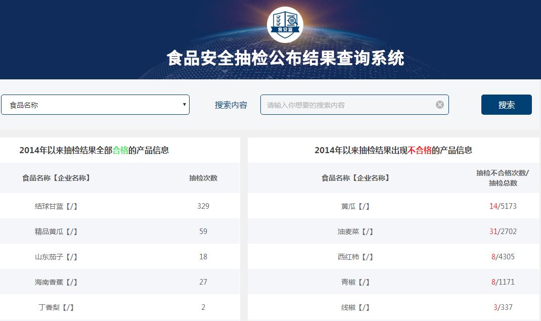 '在线检测报告实时查询与检索系统'