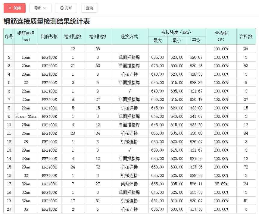 '在线检测报告实时查询与检索系统'