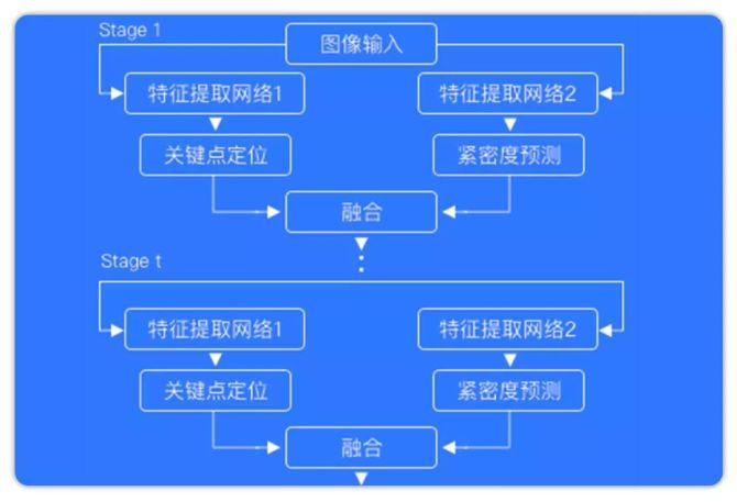 深入解析AI写作原理与技术：全面覆从算法到应用的全过程