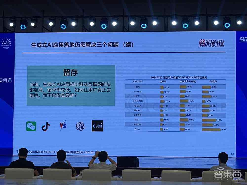 '智能AI辅助下的高效文案排版技巧与实践'