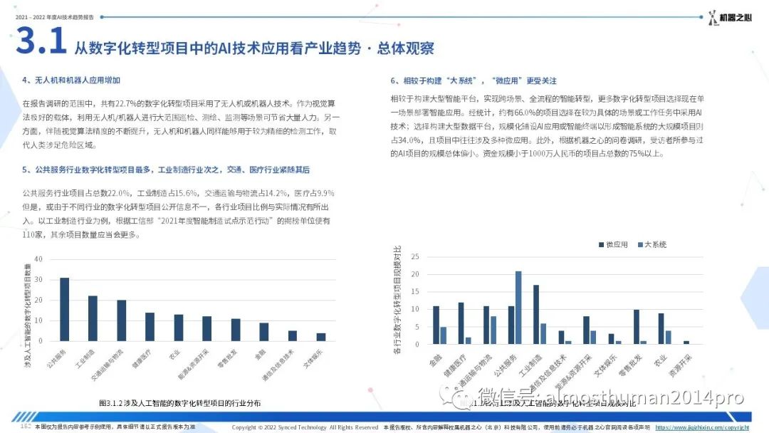 全新AI算力报告出炉：全面解析行业趋势、技术进展与市场前景