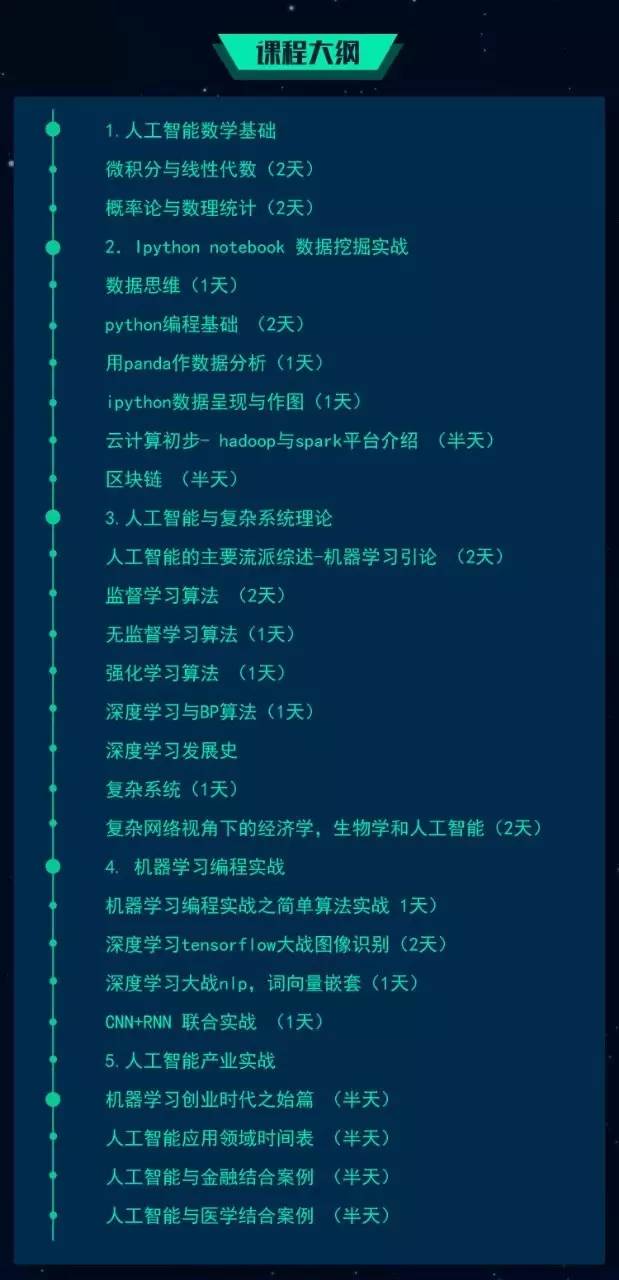 AI脚本编写指南：从基础入门到高级应用，全面解决编程与开发相关问题