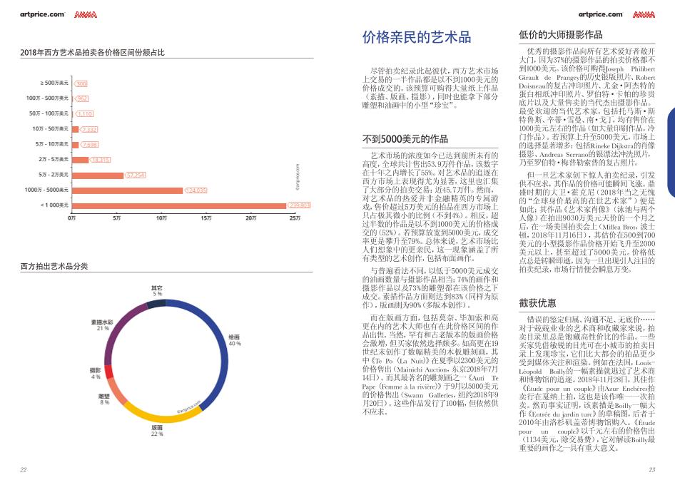 ai环境艺术行业分析报告：现状分析与总结