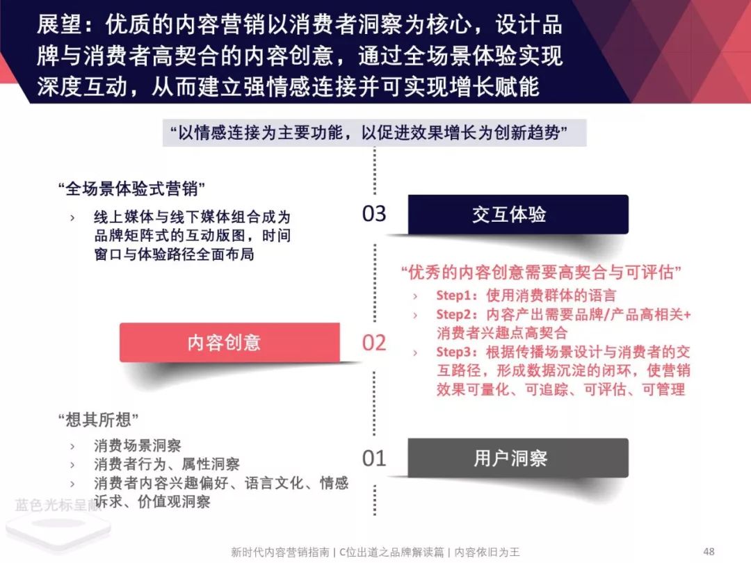 全面指南：AI海报设计教程与实用技巧，涵从基础操作到高级应用