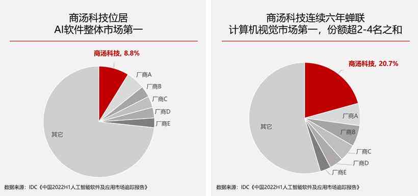 AI对英语写作的影响论文：探讨AI在英语专业、人类工作及创作领域的综合效应