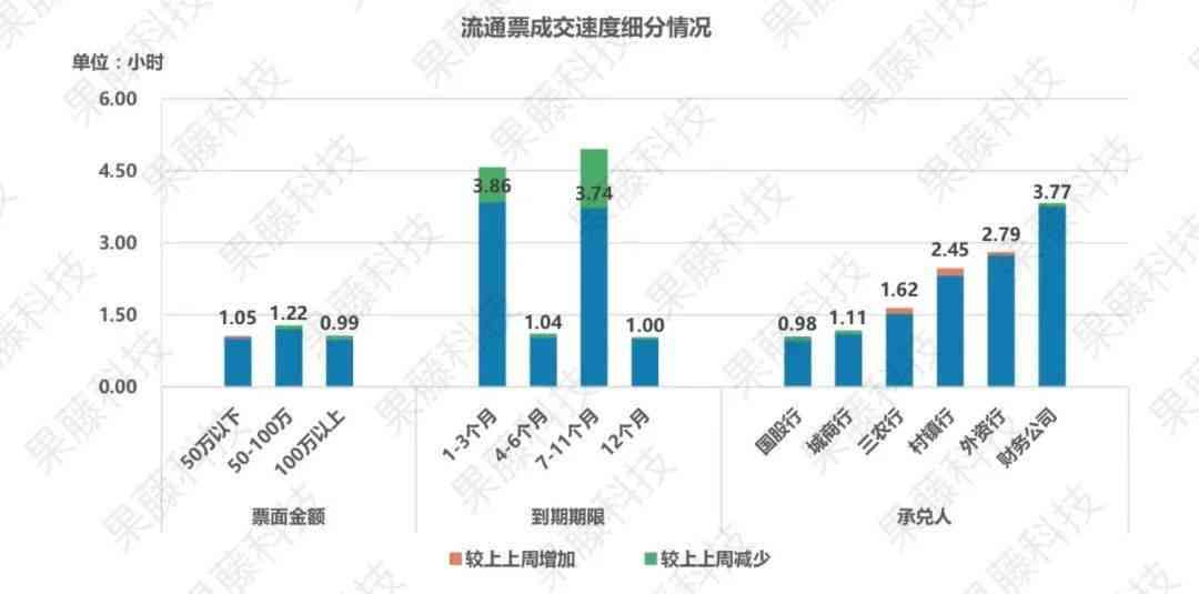 揭秘AI创作全貌：深度解析多种AI创作原理及类型，全方位满足用户搜索需求