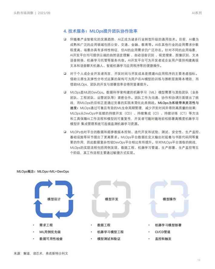 2021年中国ai开发平台告：分析、总结与完整报告解读