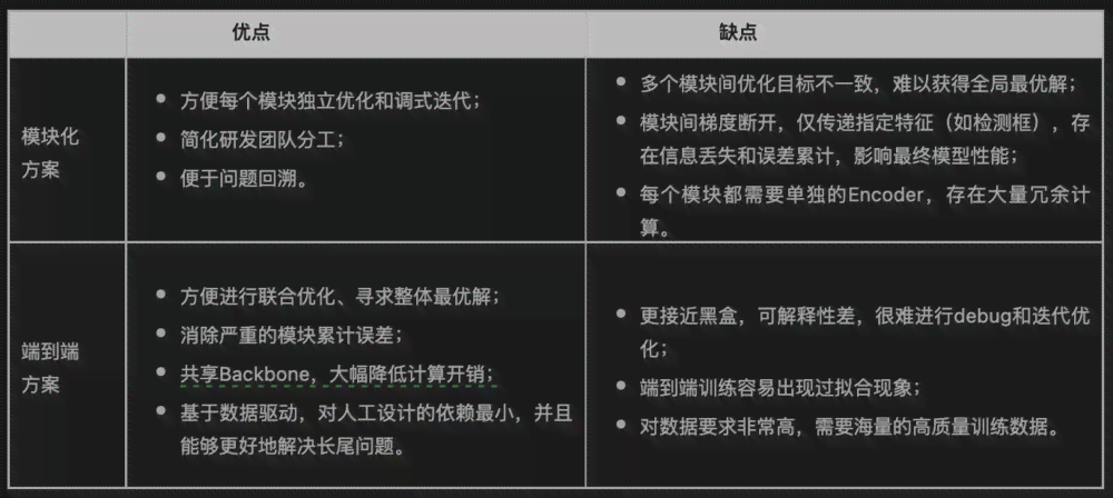 深入解析：脚本与AI的差异化应用及优劣对比