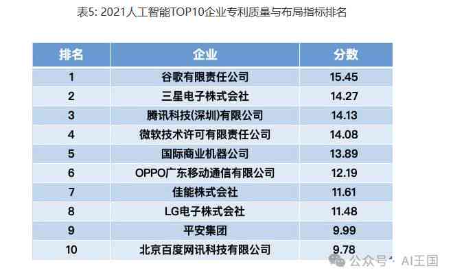 ai论文写作排行榜在哪看：权威榜单一键查阅指南