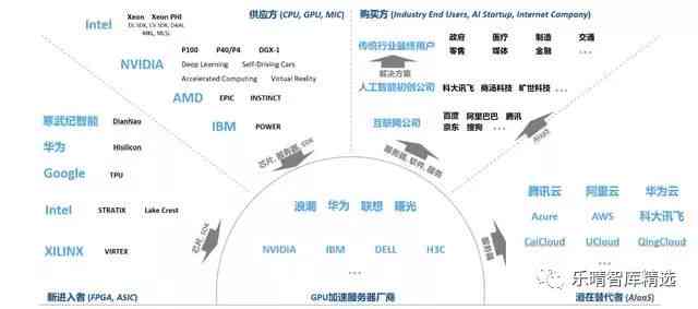 全方位语音播报API解决方案：覆多场景、支持多语言，满足各类应用需求