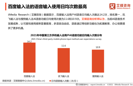 ai语音播报报告的总结