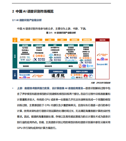 ai语音播报报告的总结